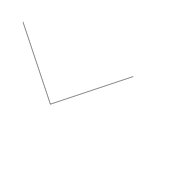 An example of Line.