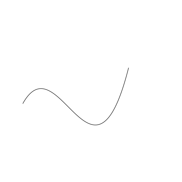 An example of an SketchyFunc1.