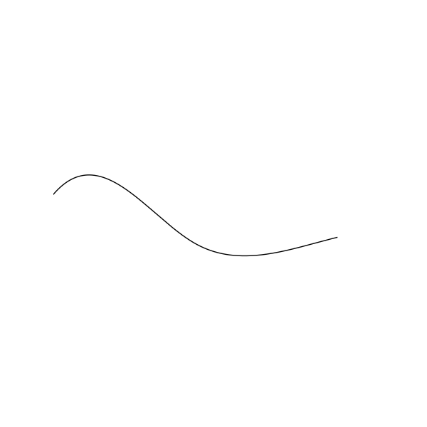 An example of an SketchyFunc4.