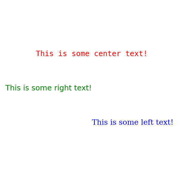An example of some text.
