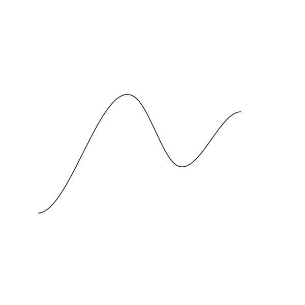 An example of an SketchyFunc3.