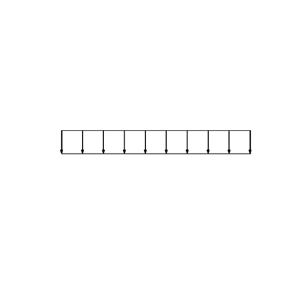 An example of a Uniform Load.